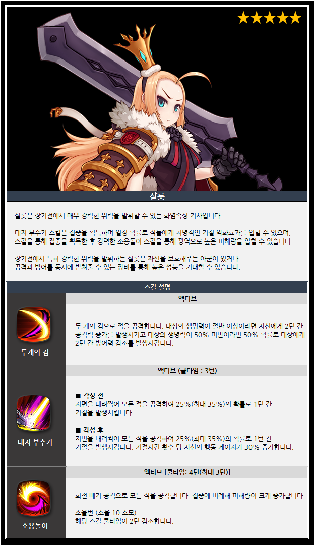 샬롯 소환 확률 UP