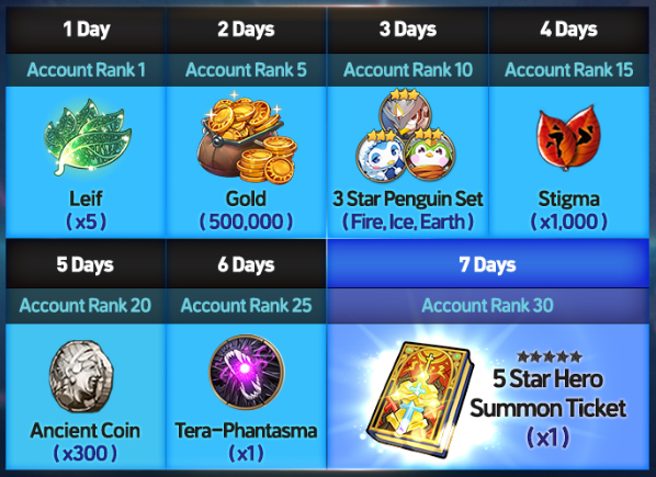 [Event] Episode 2. Pre-Registration Details