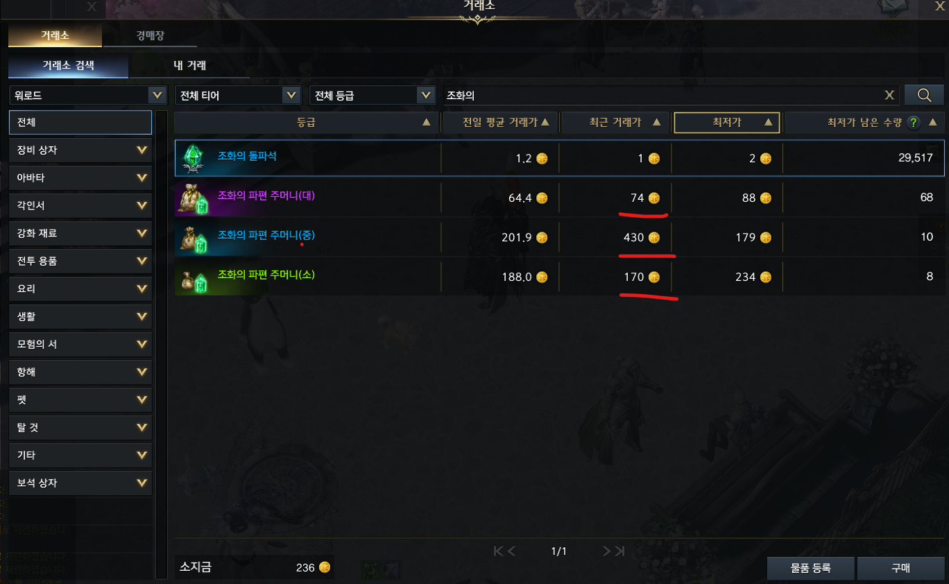 거래소 매물 보면서 이해가 안되는점 세가지 | 로스트아크 - 자유게시판