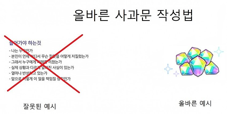 올바른 사과문 작성법.jpeg